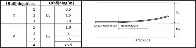 om avslut utbklass.png