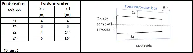 omkrockd frdrlseklass.png