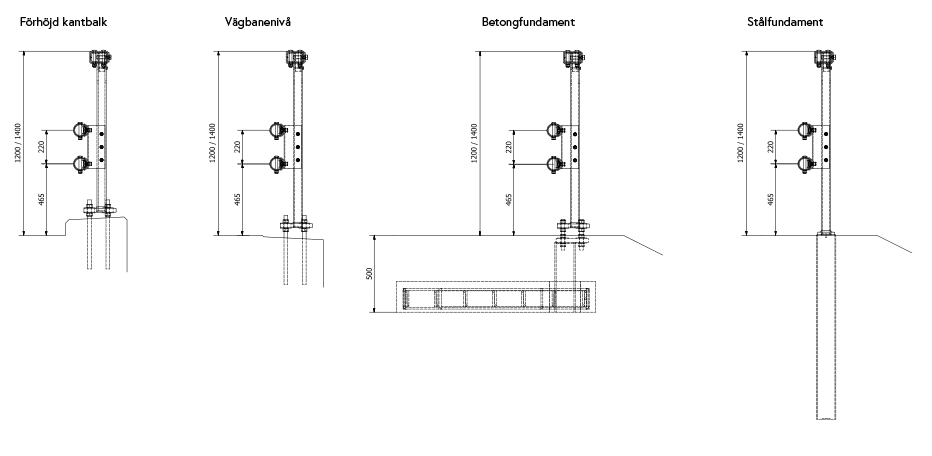 Nordic R H2 High Rityta 1